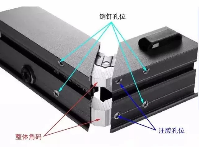 圣梵諾門窗組角工藝，不同“角”度看差別！